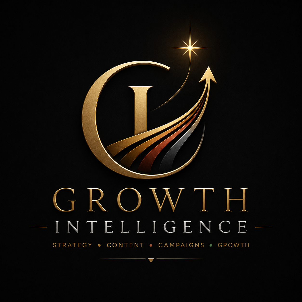 Growth Intelligence